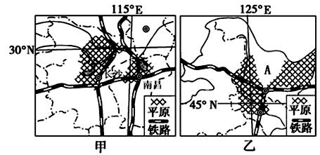上海某科学小组到非洲进行考察活动.下图表示该次考察活动的路线.读图完成下列问题.(1)当科学小组到达①地时发现该岛东西两侧景观截然不同.试分析东侧植被景观的形成原因. (2)当科学小组到达②海区时.--精英家教网--