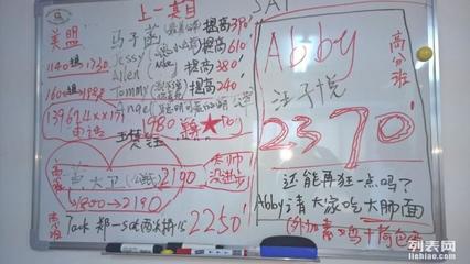 AP ACT 托福 SAT家教 一对一老师_人民广场中小学教育_上海列表网