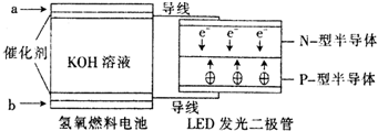 证明铝的金属性比镁弱的实验事实分析